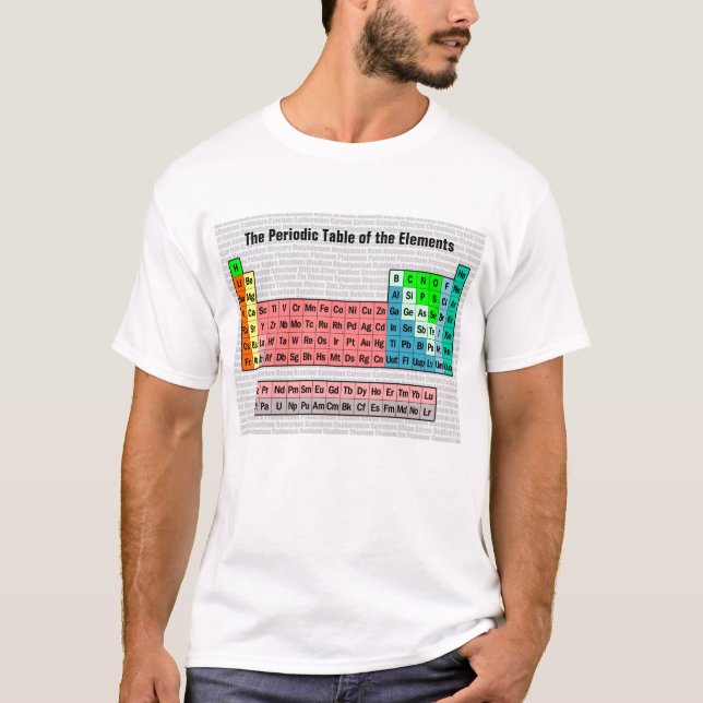 Camiseta La Tabla Periódica (Simple con fondo de Elementos) (Anverso)