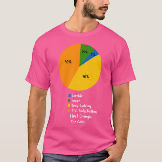 Camiseta La Vida En Una Gráfica De Pasteles Divertidos En E