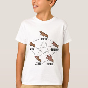 Camiseta Lagarto-Spock
