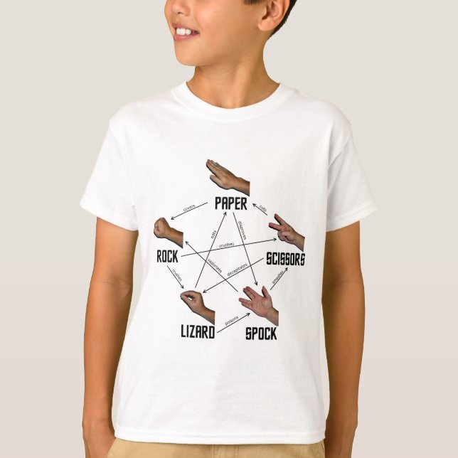 Camiseta Lagarto-Spock (Anverso)