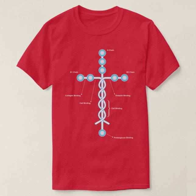 Camiseta Laminin Christian Crewneck Sweshirt (Diseño del anverso)