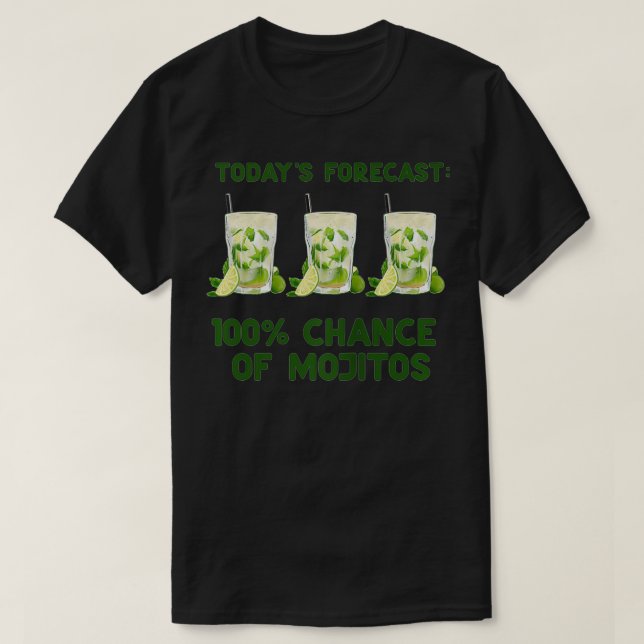 Camiseta LAS 100 POSIBILIDADES DE DISEÑO DE MOJITOS Meme (Diseño del anverso)