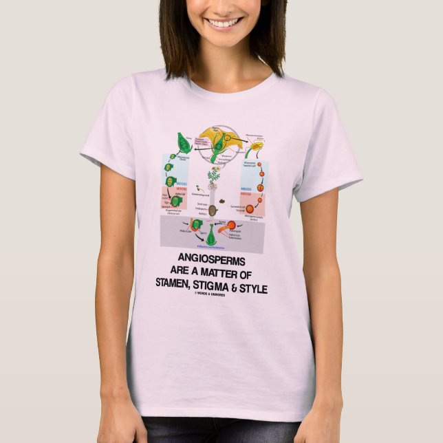 Camiseta Las angioespermas son una cuestión de estilo del (Anverso)