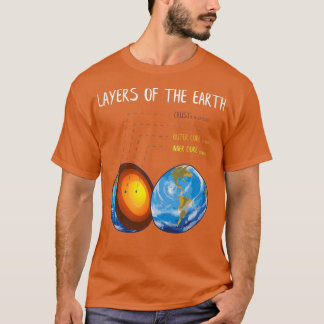 Camiseta Las capas de la corteza terrestre de la tierra roc