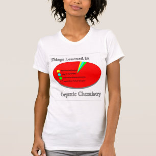 Camiseta Las cosas I aprendido en química orgánica