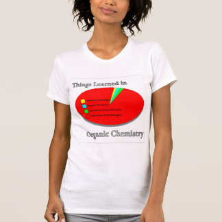 Camiseta Las cosas I aprendido en química orgánica