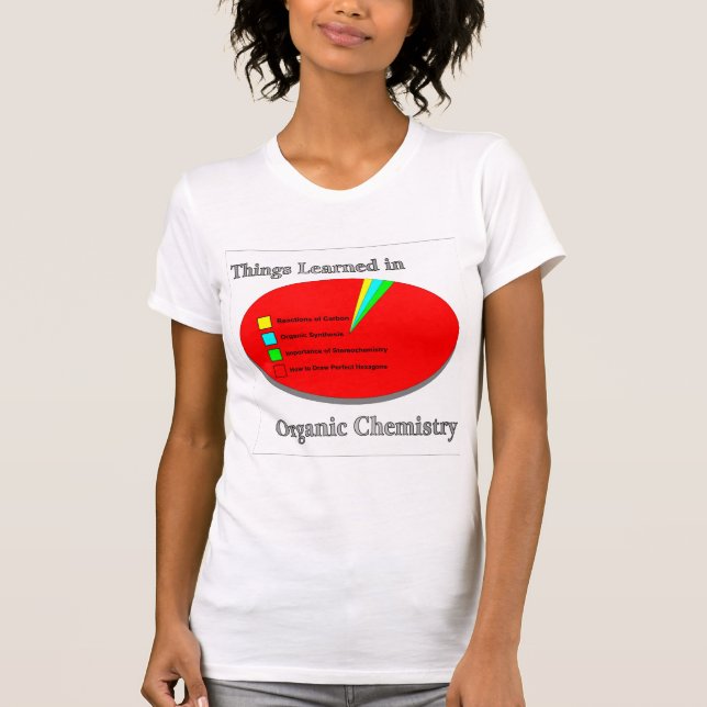 Camiseta Las cosas I aprendido en química orgánica (Anverso)