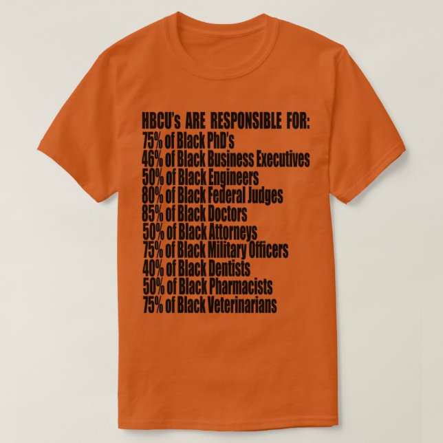 Camiseta Las HBCU son responsables de las estadísticas de l (Diseño del anverso)