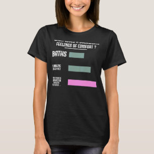 Camiseta Leer libros Leer lo que le da sentimientos a un Bo