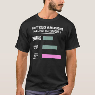 Camiseta Leer libros Leer lo que le da sentimientos a un Bo