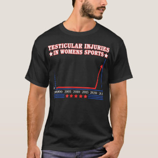 Camiseta Lesiones Testiculares En Deportes Divertidas