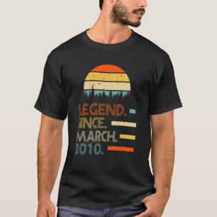 Camiseta Leyenda de cumpleaños retro de 12 años desde el 20
