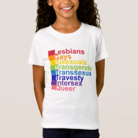 LGBTTIQ