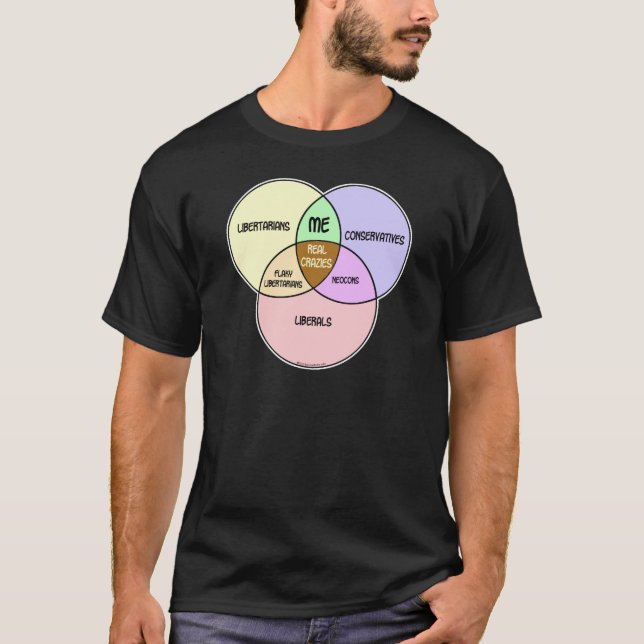 Camiseta Liberal conservador libertario del diagrama de (Anverso)