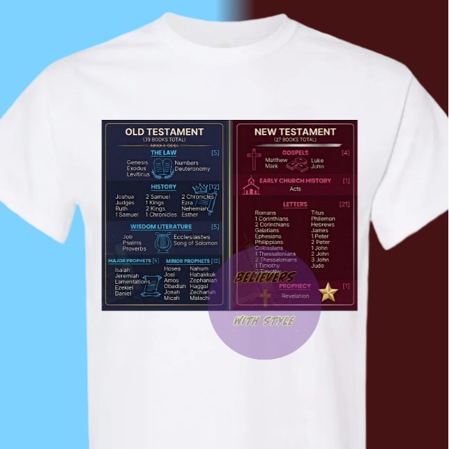 Camiseta Libros de la Biblia (Subido por el creador)