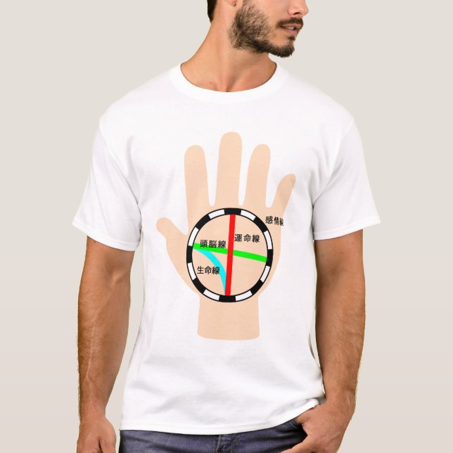 Camiseta línea del corazón (Anverso)