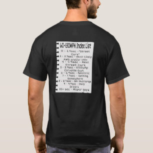 Camiseta Lista de índices de velocidad 60-130
