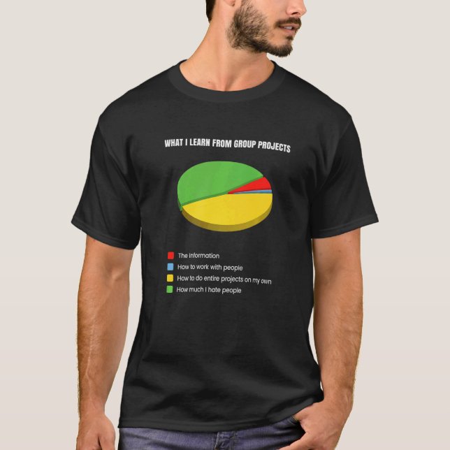 Camiseta Lo que aprendo de los proyectos de grupo (Anverso)