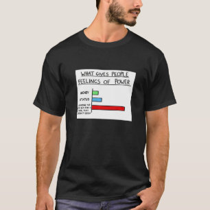 Camiseta Lo Que Da A La Gente Sensación De Herramienta Mecá