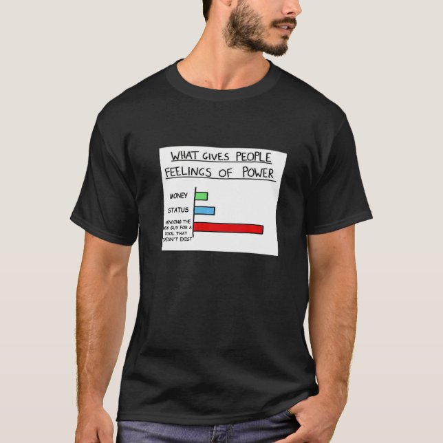 Camiseta Lo Que Da A La Gente Sensación De Herramienta Mecá (Anverso)