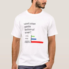 Camiseta Lo que le da a la gente sentimientos de poder cult