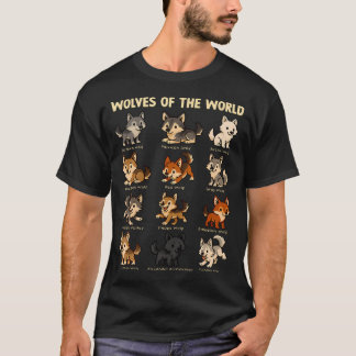 Camiseta Lobos Animales Del Mundo Lobo Educativo Lindo