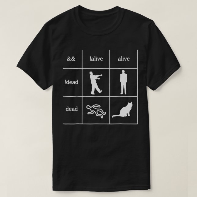 Camiseta Lógica booleana estoy muerto como programador (Diseño del anverso)