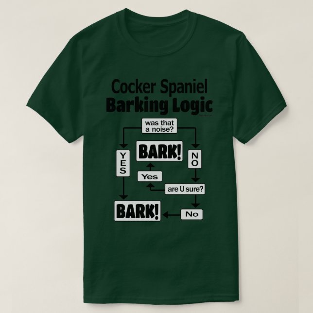 Camiseta Lógica de barking de Cocker Spaniel  (Diseño del anverso)