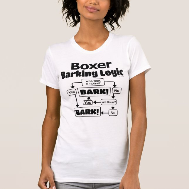Camiseta Lógica de barrido de boxer (Anverso)
