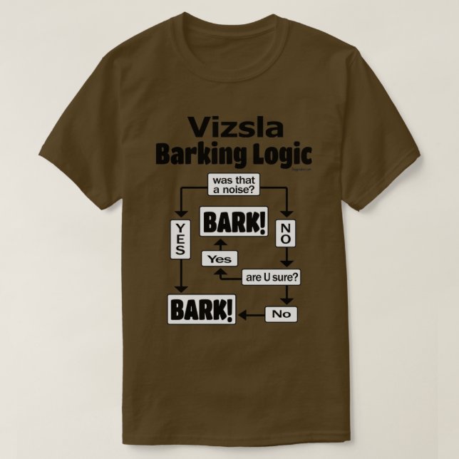Camiseta Lógica de barrido de Vizsla  (Diseño del anverso)