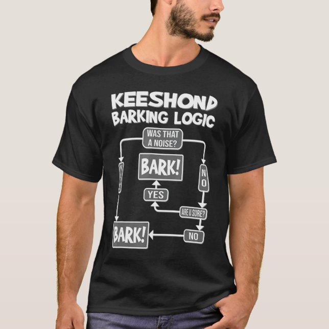 Camiseta Lógica de ladrido de perro, idea divertida de rega (Anverso)