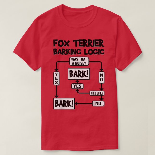 Camiseta Lógica de ladrido de perro, regalo de perro divert (Diseño del anverso)