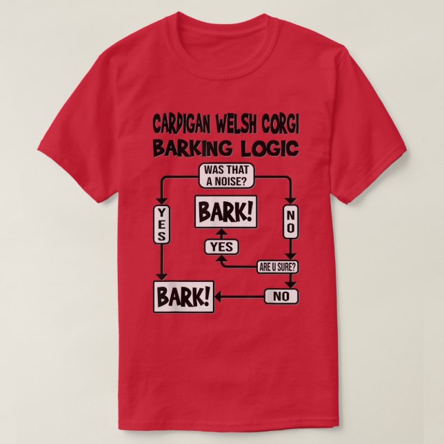 Camiseta Lógica de ladrido de perro, regalo de perro, graci (Diseño del anverso)