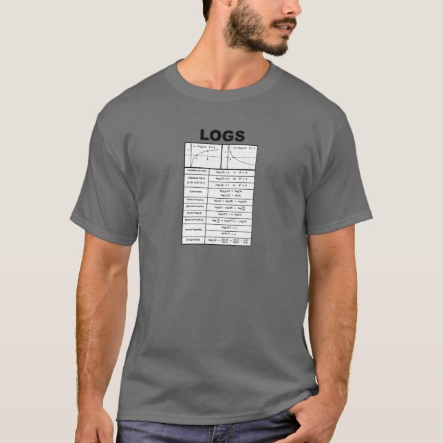 Camiseta LOGS de álgebra matemática educativa y prótesis lo (Anverso)
