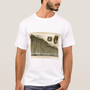 Camiseta Longitud de los ríos de Escocia