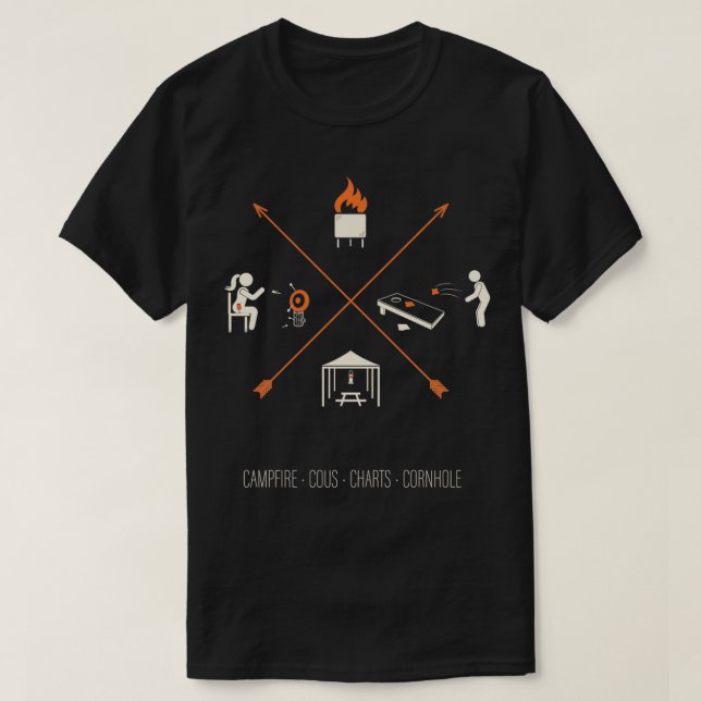Camiseta Los cuatro C de acampada (Diseño del anverso)