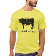 ¡Los hombres reales comen la carne! La carne de