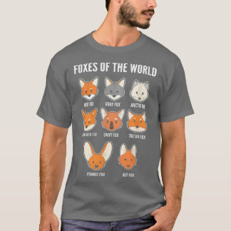Camiseta Los Ojos Del Zoólogo Mundial 1774