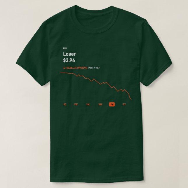 Camiseta LSR Loser stock Robinhood (Diseño del anverso)