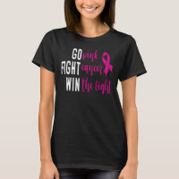 Lucha Contra El Cáncer Rosa Ganar La Lucha, Motiva