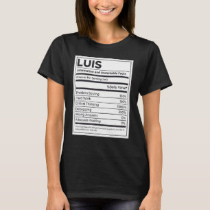 Camiseta Luis Información sobre Nutrición Problema De Soluc