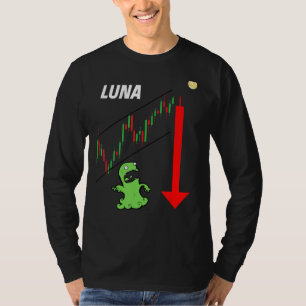 Camiseta Luna Crypto Crash Trading Cryptocurrency Btc 2022
