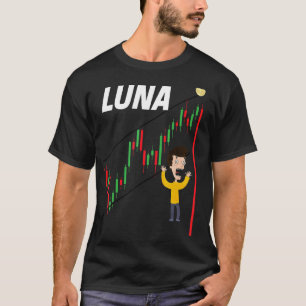 Camiseta Luna Crypto Crash Trading Cryptocurrency Btc 2022