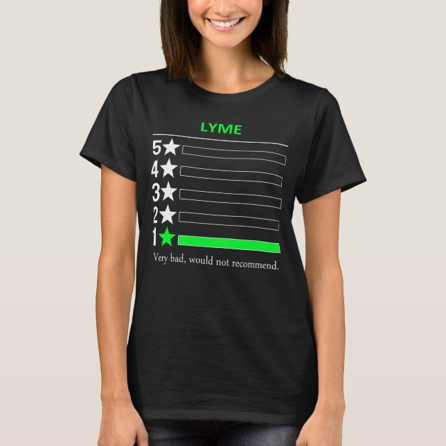 Camiseta LYME Muy mal, no recomendaría. (Anverso)