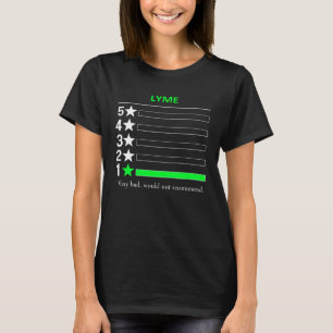 Camiseta LYME Muy mal no recomendaría