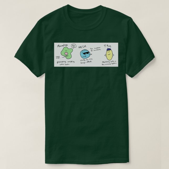 Camiseta Macrophage NK célula amp T reg (Diseño del anverso)