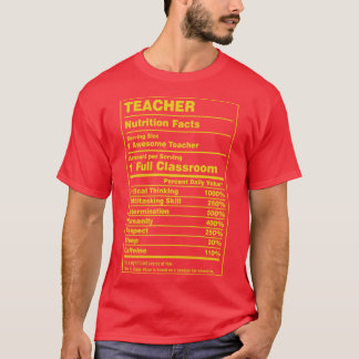 Camiseta Maestra sobre hechos nutricionales