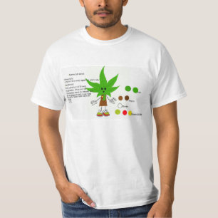 Camiseta mala hierba