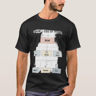 Camiseta Mamá divertida CEO del hogar Diagrama de flujo
