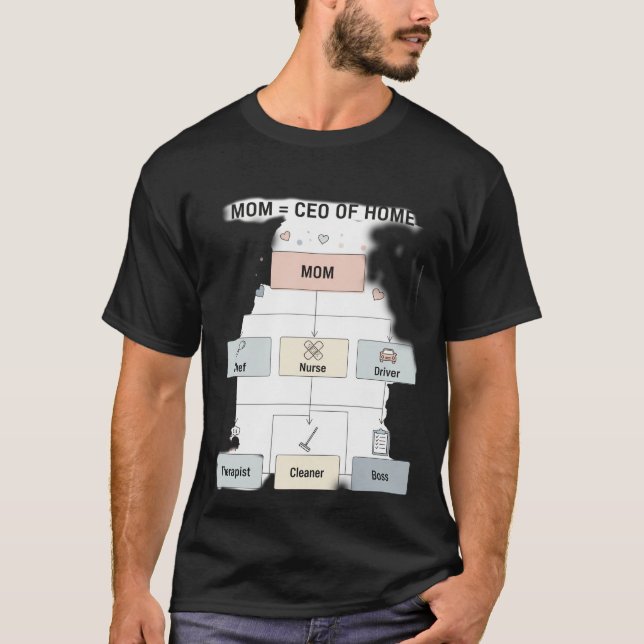 Camiseta Mamá divertida CEO del hogar Diagrama de flujo (Anverso)